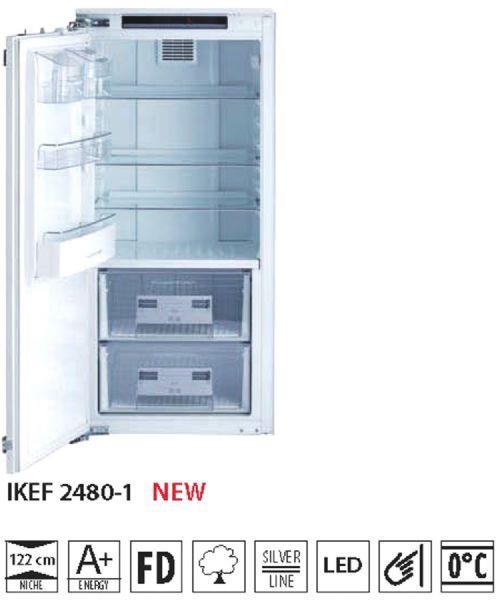 IKEF 2480-1 - קופרבוש