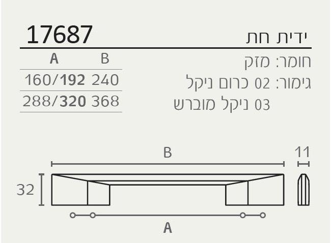 ידיות ריהוט - DOMICILE עיצוב ופרזול לבית