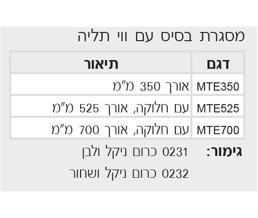 MTE - DOMICILE עיצוב ופרזול לבית