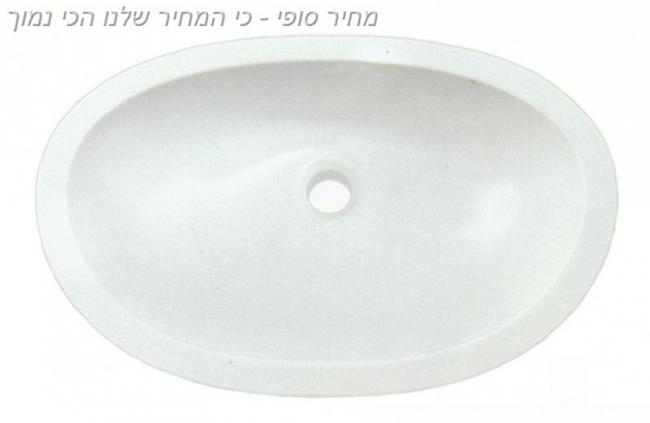 כיור רחצה - קונקס קרמיקה בע"מ