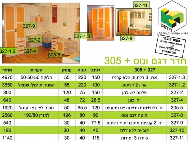 חדר ילדים קומפלט שרון - בית אלי - אולם תצוגה לרהיטים