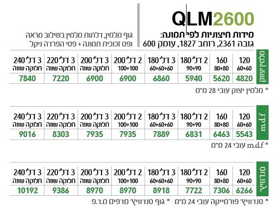 ארון הזזה QLM2600 - ספקטרום