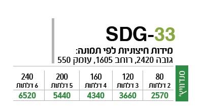 ארון דגם SDG-33 - ספקטרום