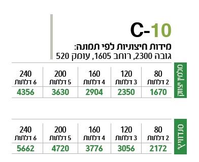 ארון דגם C-10 - ספקטרום